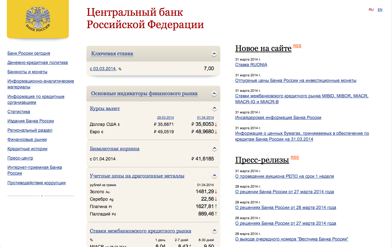 Сайт Банка России